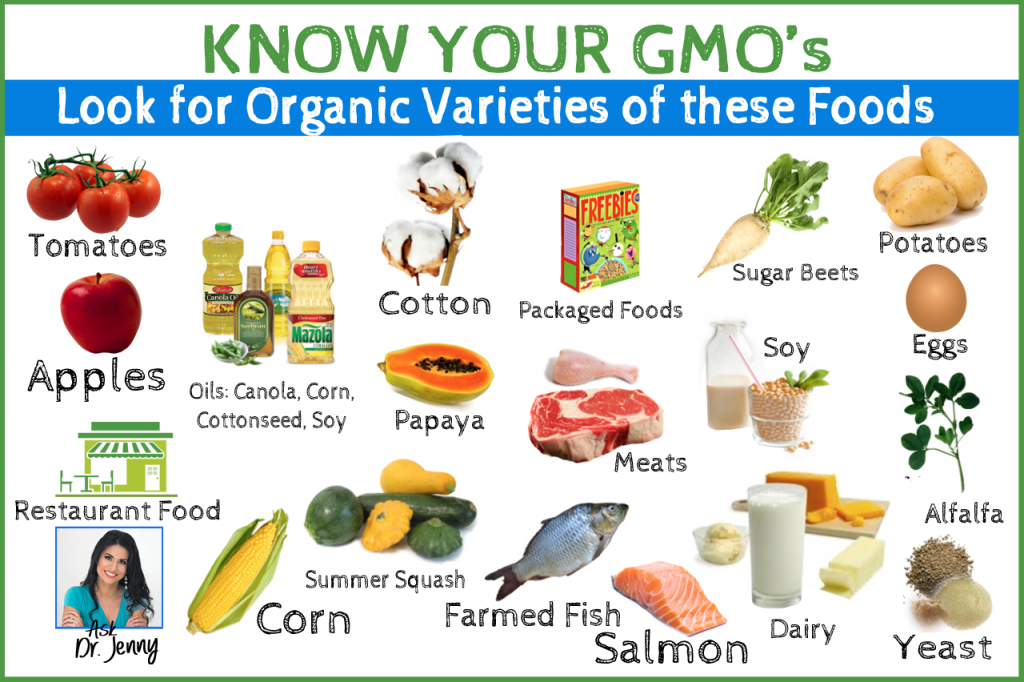 Non-GMO foods
